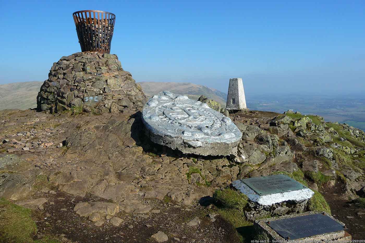 Dumyat Hill